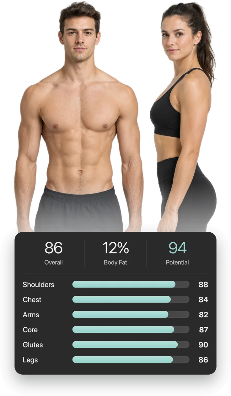 Elevus physique scan scores: overall 86, body fat 12%, potential 94, with scores for shoulders, chest, arms, core, glutes and legs